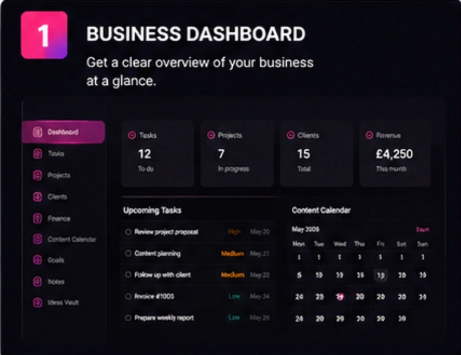 Business OS Pro | Ultimate Notion Business Planner