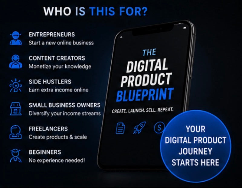 The Digital Product Blueprint