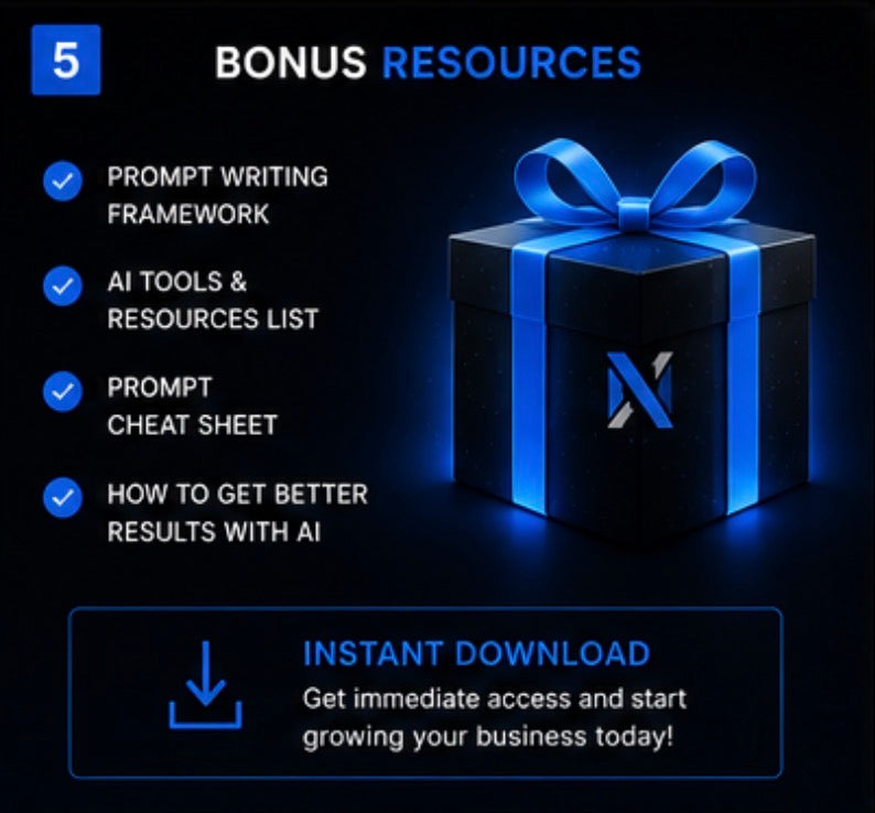 500 Business AI Prompts