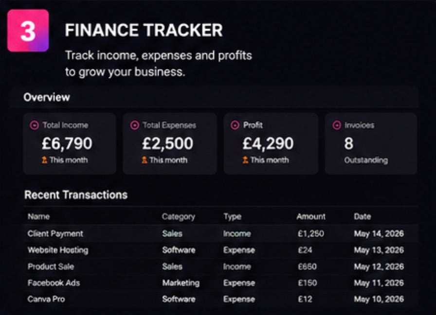 Business OS Pro | Ultimate Notion Business Planner