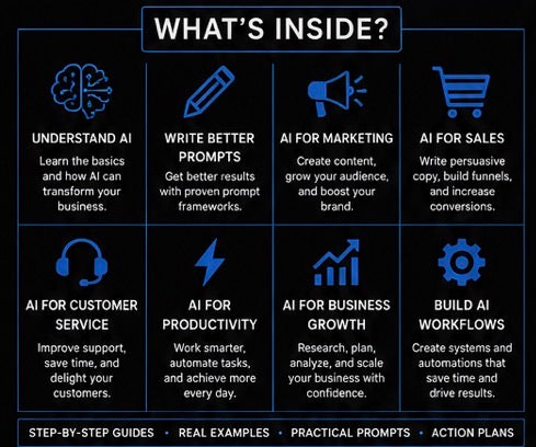 AI Business ToolKit
